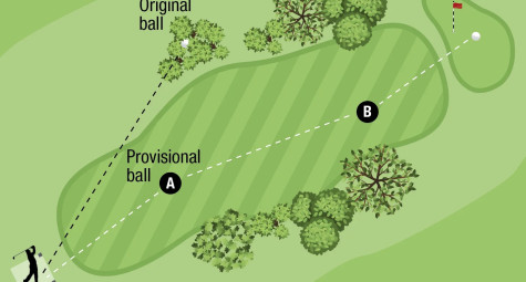 10 luật golfer thường hiểu sai