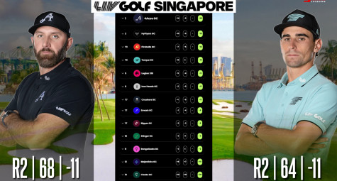 LIV Golf Singapore 2025: Trận chiến "định mệnh" giữa Johnson và Niemann