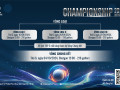 Mở cổng đăng ký giải đấu Long Bien Golf Course Championship 2024