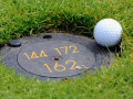 Luật Golf: Giải thích các quy định về đầu phun nước (sprinkler head) 