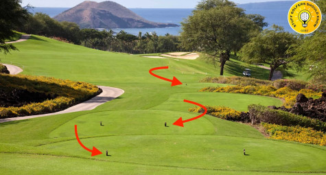 Chiều dài sân golf thế nào là phù hợp nhất với khả năng của bạn? 