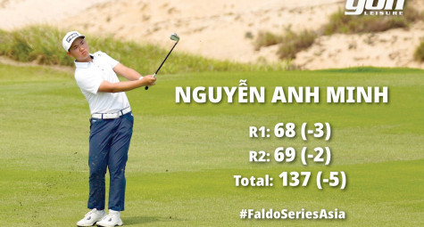 Anh Minh giữ vững đỉnh bảng VCK Faldo Series Asia sau 36 hố