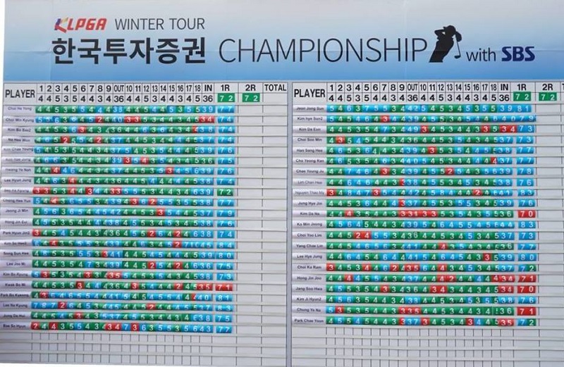Kết quả vòng 1 tại Klpga Winter Tournament 2016