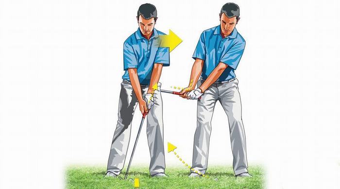 Tư thế swing