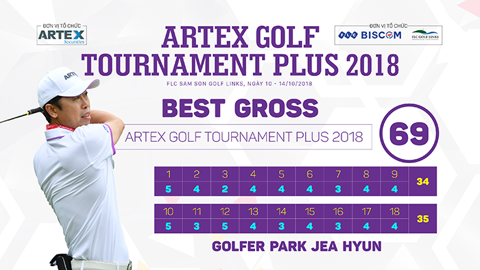 Artex Golf Tournament Plus 2018