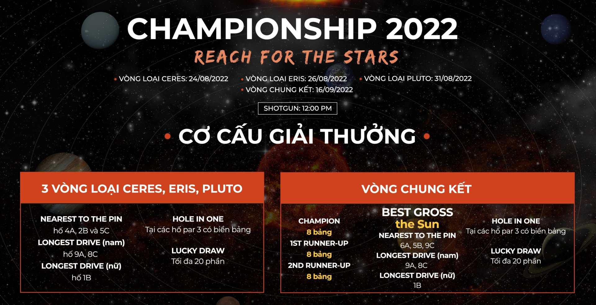 Khởi tranh vòng loại Long Bien Golf Course Championship 2022