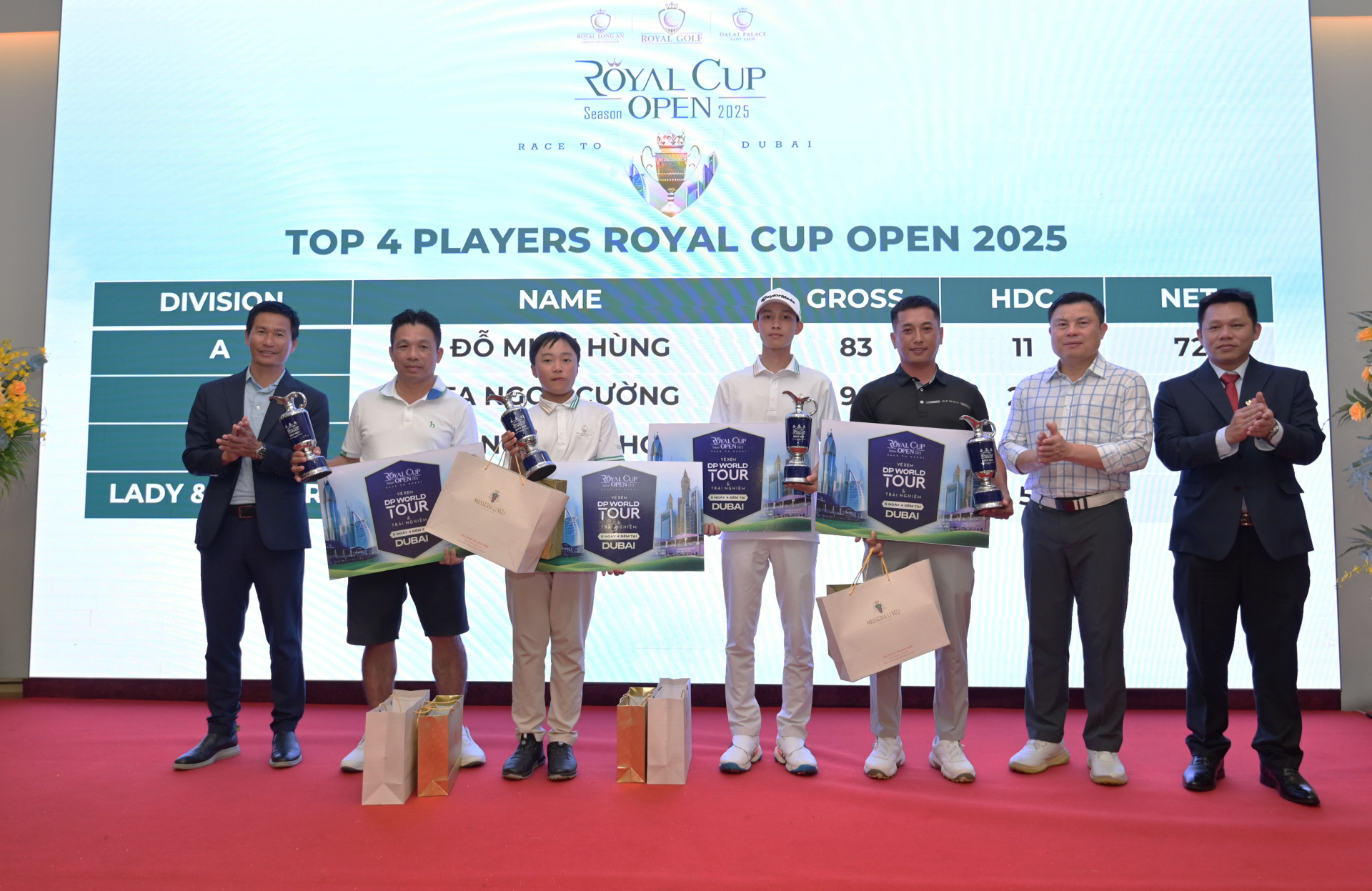 Royal Cup Open 2025 mở đường đến Dubai cho 4 golfer Việt