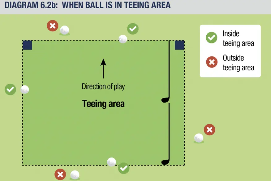 golf-teeing-area.webp (19 KB)