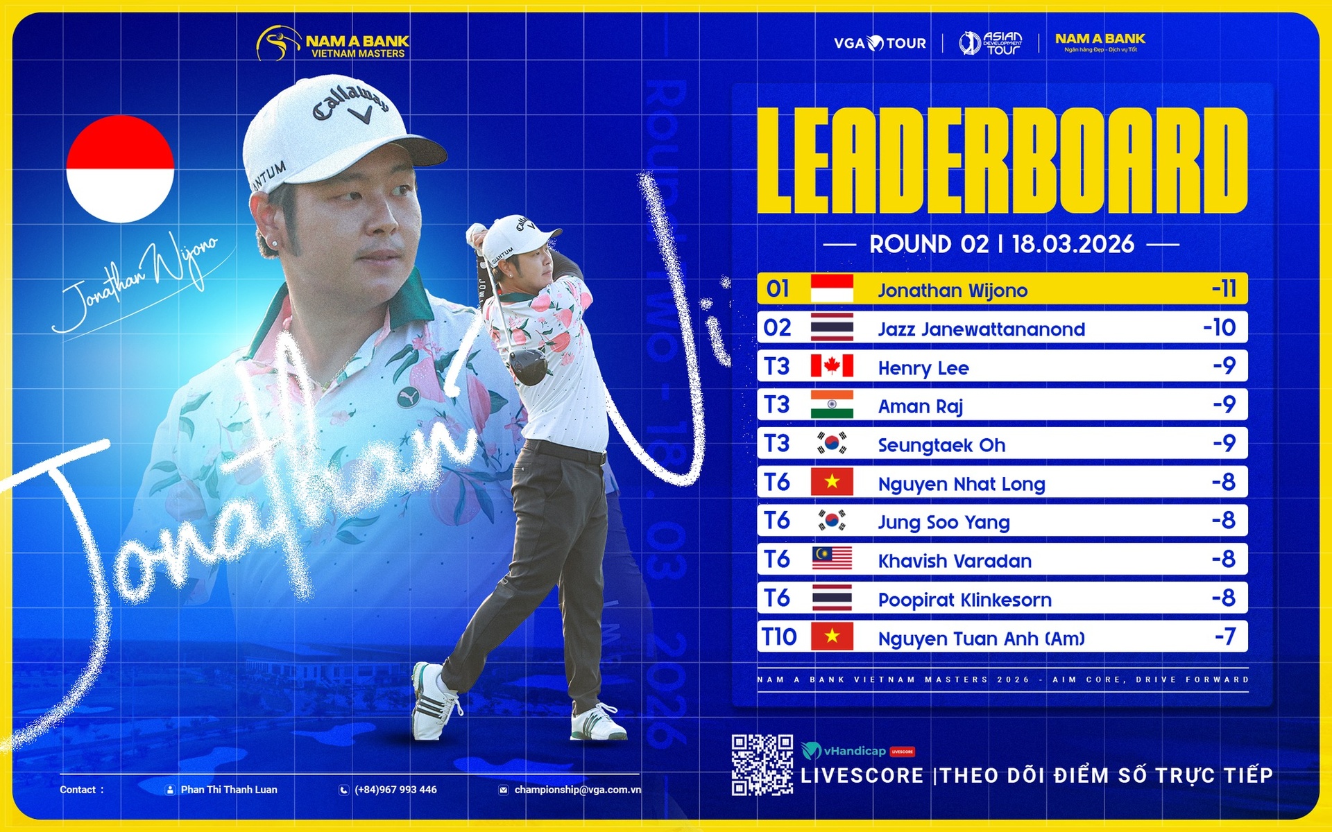 Leaderboard_vong_2.jpeg (823 KB)